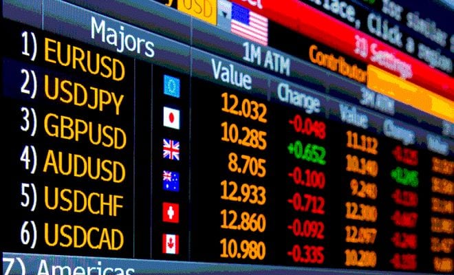 forex